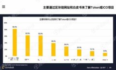 TP钱包：深入解析冷钱包的功能与安全