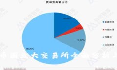 国内币圈五大交易所全面分析与对比