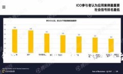 : My钱包：一个正规的数字钱包平台解