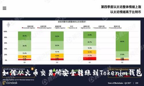 如何从火币交易所安全转账到Tokenim钱包