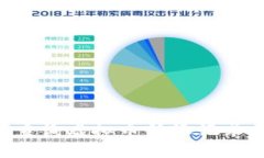 如何轻松查询虚拟币转账记录：全面指