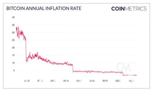 如何安全退出Tokenim账户:详细指南