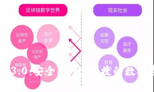 IM钱包官网下载3.0:安全、高效、便捷的数字资产管理新选择