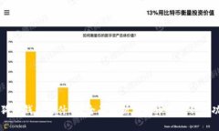 狗狗币钱包是什么？全面解析狗狗币及