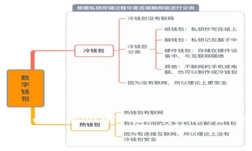 由于内容长度和复杂性限制,我将为您提供一个关于“tokenim最新iOS版”的友好的、关键词和部分详细内容结构。请根据这个结构进行进一步的扩展。
tokenim最新iOS版:全面解析与使用指南