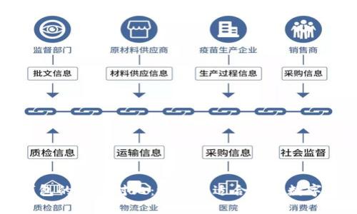 冷钱包与热钱包的全面对比：选择最适合你的数字货币存储方式