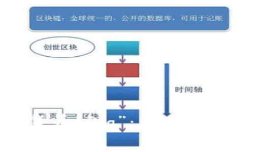 深入探讨数字货币“Pig”:未来的投资机会与挑战