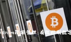 深入理解Tokenim限额管理：有效控制数