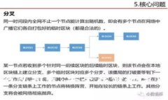 最受欢迎的冷钱包推荐：安全存储数字