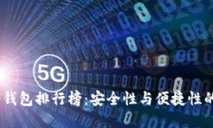 2023年冷钱包排行榜：安全性与便捷性
