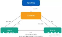 如何在Tokenim上创建FIL钱包：完整指南