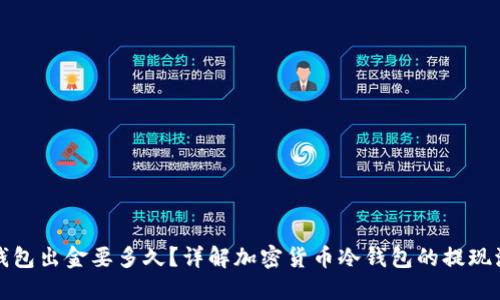 冷钱包出金要多久?详解加密货币冷钱包的提现流程