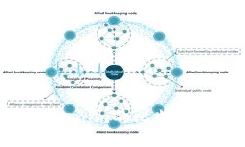如何安全存储Tokenim的比特币(BTC):全面指南