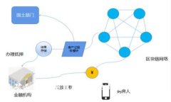 小矿工钱包：冷钱包还是热钱包的深入