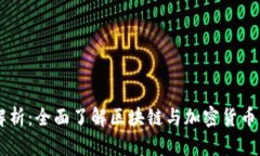 币圈术语解析：全面了解区块链与加密