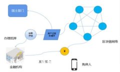冷钱包丢失后该如何应对：一站式解决