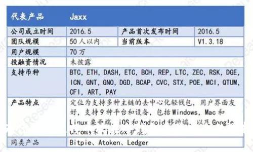 为什么将比特币放在冷钱包是最安全的选择