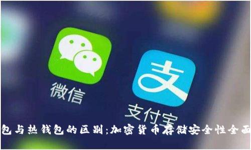 冷钱包与热钱包的区别:加密货币存储安全性全面解析