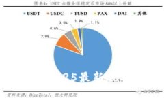 中币ZB下载：2025最新版本与使用指南