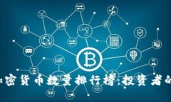 2023年加密货币数量排行榜：投资者的
