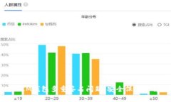 如何处理IM钱包多重签名问题：安全保