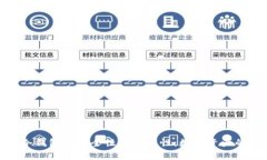 探索斑马冷钱包的安全性与实用性：数