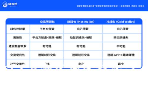 如何在OKEx上创建加密钱包:一步步指南