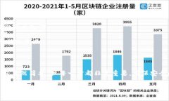 若您想了解如何将USDT转移到Tokenim，以