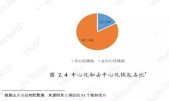 冷钱包如何保护匿名币资产安全：掌握