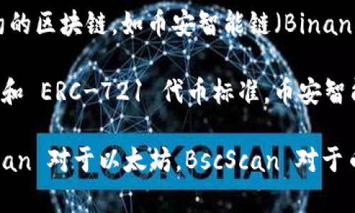 Tokenim 地址通常是以太坊区块链（Ethereum）上的 ERC-20 代币地址，或者其他支持代币合约的区块链，如币安智能链（Binance Smart Chain, BSC）等。不过，这需要具体查看 Tokenim 的相关信息来确认其具体的链类型。

在加密货币和区块链的世界中，不同的区块链各自拥有不同的代币标准。例如，以太坊的 ERC-20 和 ERC-721 代币标准，币安智能链上的 BEP-20 标准等。

如果你想了解具体的 Tokenim 代币或地址所属的链，建议查阅相关的区块链浏览器（如 Etherscan 对于以太坊，BscScan 对于币安智能链）或 Tokenim 的官方网站与官方公告。