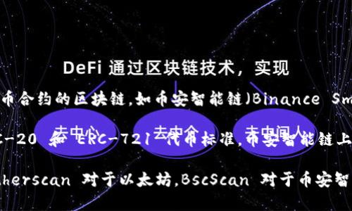 Tokenim 地址通常是以太坊区块链（Ethereum）上的 ERC-20 代币地址，或者其他支持代币合约的区块链，如币安智能链（Binance Smart Chain, BSC）等。不过，这需要具体查看 Tokenim 的相关信息来确认其具体的链类型。

在加密货币和区块链的世界中，不同的区块链各自拥有不同的代币标准。例如，以太坊的 ERC-20 和 ERC-721 代币标准，币安智能链上的 BEP-20 标准等。

如果你想了解具体的 Tokenim 代币或地址所属的链，建议查阅相关的区块链浏览器（如 Etherscan 对于以太坊，BscScan 对于币安智能链）或 Tokenim 的官方网站与官方公告。