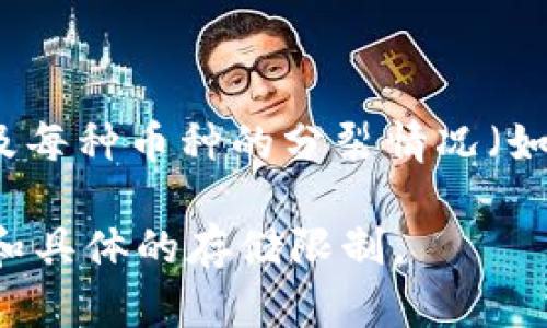 TokenIM 是一个数字资产管理工具，支持多种加密货币的存储和管理。具体可以存放多少个币取决于该平台支持的币种数量，以及每种币种的分裂情况（如 ERC-20 代币等）。一般来说，TokenIM 支持的主要币种包括比特币（BTC）、以太坊（ETH）、瑞波币（XRP）等，以及一些主流的代币。

为了获得最新和最准确的信息，建议访问 TokenIM 的官方网站或者查阅其最新的用户指南和支持文档，以了解所有支持的币种和具体的存储限制。