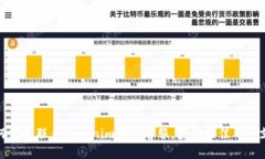 如何高效联系Tokenim官网客服，获得最