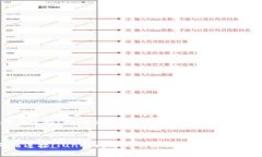 针对＂tokenim无法连接iTunes＂这一主题