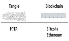 如何安全使用比特币多重签名冷钱包：