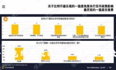 Ledger硬件钱包购买教程——确保你的数