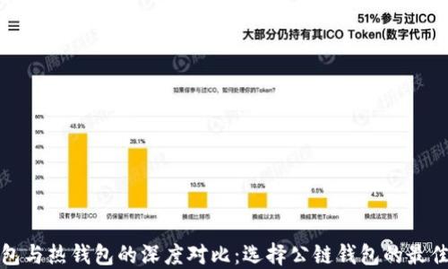 冷钱包与热钱包的深度对比:选择公链钱包的最佳方案