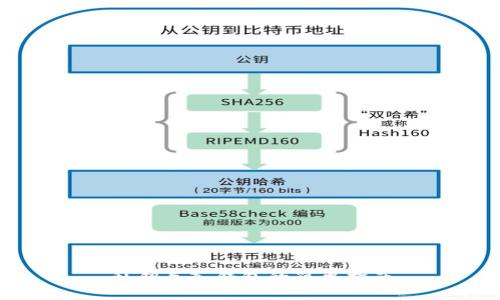 私钥导入钱包的简单指南