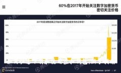 如何快速下载和使用虚拟钱包：新手指