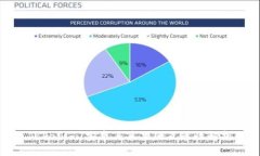 Tokenim：安卓与苹果的互通性解析