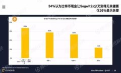 数字货币提现困难的原因及解决办法