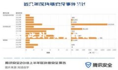 TokenIM 是一个多链钱包，支持接收和管