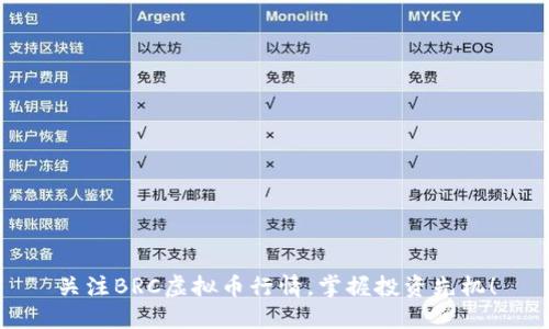 关注BRC虚拟币行情,掌握投资先机!