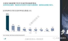 如何轻松注册加密钱包账号与密码：一