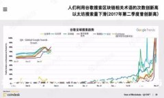 如何对待冷钱包中的黑U资产：冷链投
