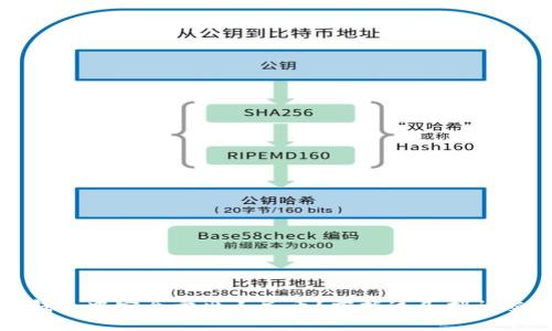 如何在冷钱包中安全卖出人民币？掌握这几招让交易更顺利