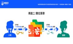 轻松注册HTC冷钱包：安全存储您的数字