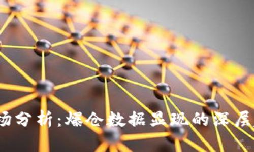 2023年虚拟币市场分析：爆仓数据显现的深层趋势与投资者策略