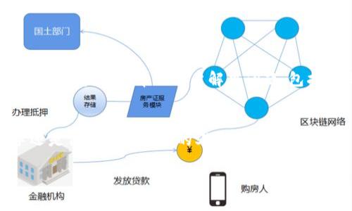 Tokenim 是一款数字货币钱包，主要用于存储、管理和交易各种加密货币。与一些传统的数字钱包不同，Tokenim 具备许多独特的功能和优势。以下是对 Tokenim 钱包的详细介绍：

什么是 Tokenim 钱包
Tokenim 是一个完全去中心化的钱包，允许用户安全地存储和交易多种加密货币。它采用先进的加密技术，确保用户的资产安全，并具备友好的用户界面，使得即使是新手用户也能够轻松上手。

Tokenim 的主要功能
Tokenim 不仅仅是一个存储工具，它还有许多实用的功能:
ul
    listrong多币种支持：/strongTokenim 支持多种主流和小众的加密货币，让用户可以在同一个平台上管理所有数字资产。/li
    listrong安全性：/strong采用高标准的加密技术，结合冷存储和热钱包的优势，用户可以在安全和便利之间找到平衡。/li
    listrong易用性：/strong用户友好的界面设计，使得交易、转账和管理资产变得直观简单。/li
    listrong实时市场数据：/strongTokenim 提供实时的市场数据和图表，帮助用户做出明智的投资决策。/li
/ul

Tokenim 的安全措施
安全一直是使用数字货币钱包时用户最关心的问题之一。Tokenim 采取了多种安全措施:
ul
    listrong私钥控制：/strong用户的私钥由用户自己掌控，Tokenim 不会存储用户的私钥，有效防止黑客入侵。/li
    listrong双重身份验证：/strong提供双重身份验证功能，增加账户安全性，确保只有授权用户能够进行交易。/li
    listrong定期安全审计：/strong定期进行安全审计，确保应用的安全性和稳定性，及时修复潜在的安全漏洞。/li
/ul

如何使用 Tokenim 钱包
使用 Tokenim 钱包非常简单。用户只需下载应用程序，按照提示创建账户并备份助记词即可。以下是使用 Tokenim 的基本步骤：
ol
    li下载并安装 Tokenim 应用。/li
    li创建新账户并设置密码。/li
    li备份助记词，确保在丢失设备时可以恢复资产。/li
    li通过汇入其他钱包或购买加密货币来充值。/li
    li利用市场数据进行交易。/li
/ol

Tokenim 的社区和支持
Tokenim 拥有活跃的用户社区，用户可以在社区中分享经验、寻求支持。Tokenim 还提供多种支持渠道，帮助用户解决问题，包括在线客服、邮件支持和社交媒体渠道。

总结
Tokenim 是一个功能强大、安全性高、用户友好的数字货币钱包。无论你是加密货币的新手还是保障资产安全的老手，Tokenim 都能为你提供卓越的服务。不过，投资加密货币仍有风险，使用钱包时需谨慎，做到心中有数。

希望以上内容对你了解 Tokenim 钱包有所帮助！如果你还有其他问题，欢迎随时咨询。