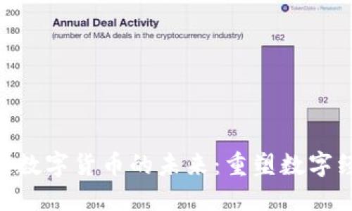 Tokenim支持比特数字货币的未来：重塑数字经济的潜力与挑战